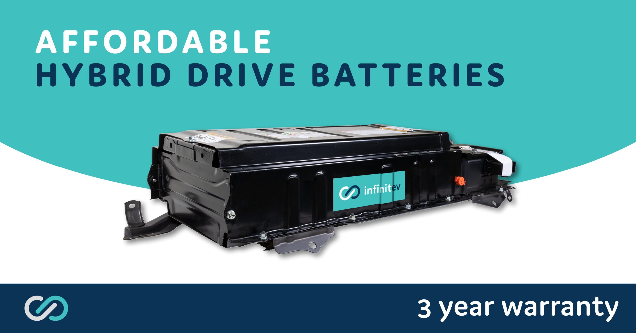 affordable batteries